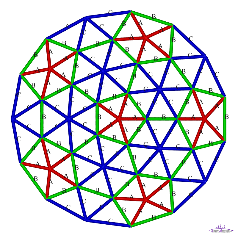 1v geodesic dome calculator